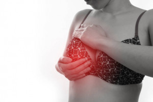 Partial mastectomy and complete mastectomy in Iran
